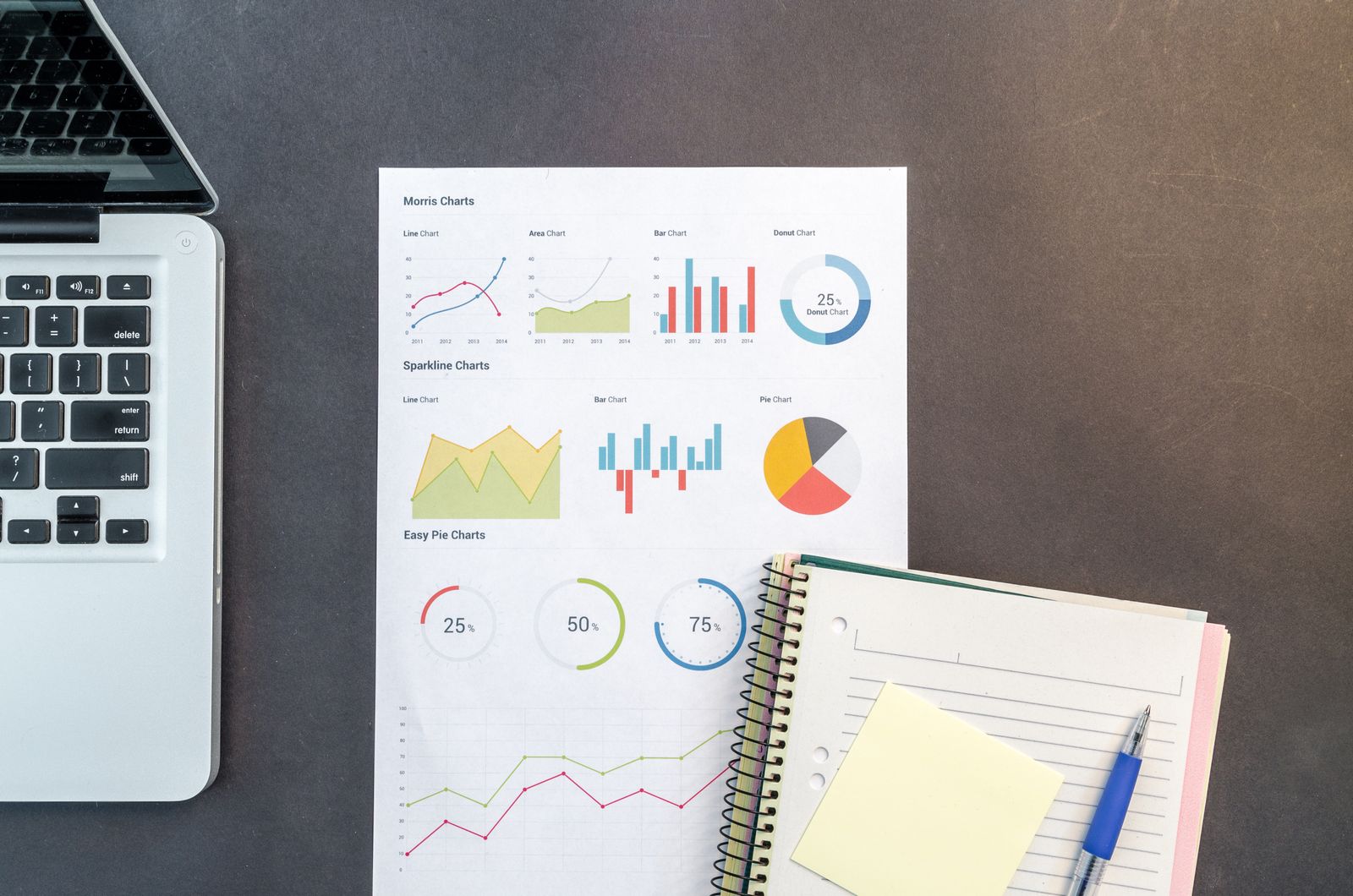 A laptop, notebook, and printed financial charts on a desk